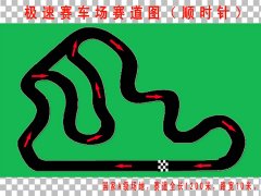 這些卡丁車車場(chǎng)你知道嗎？